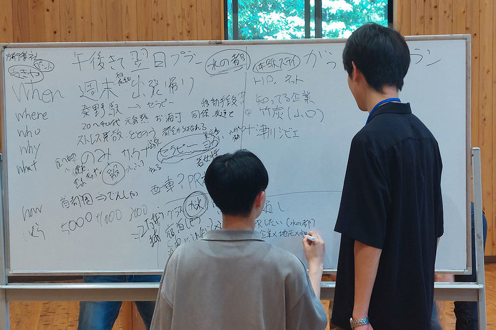 グループ発表の様子