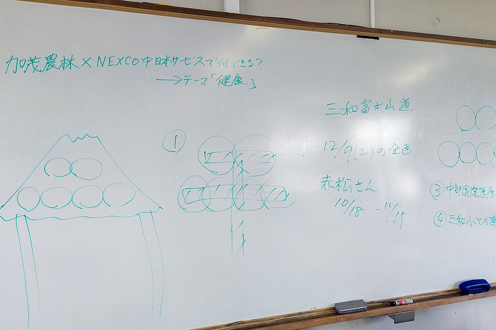 活発な意見交換の様子