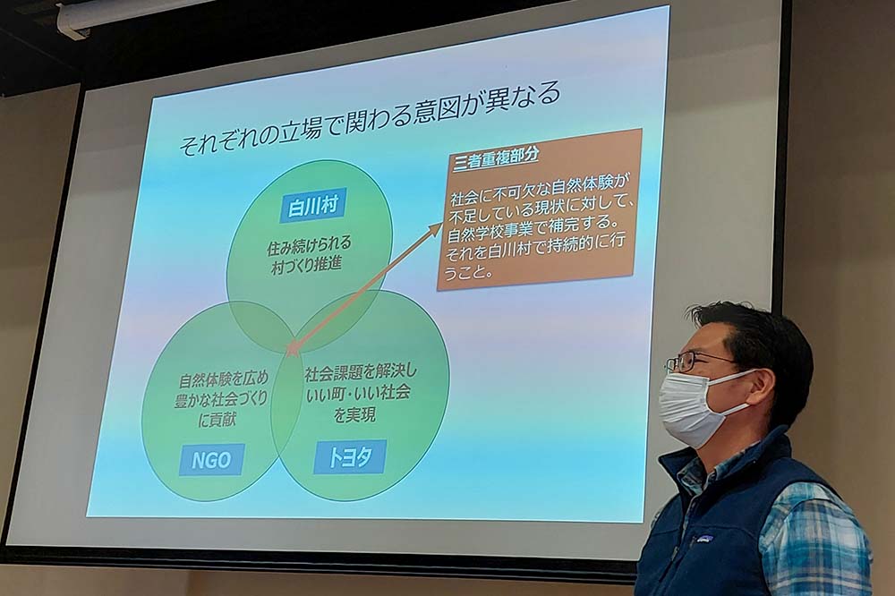 白川郷を散策する参加者たち