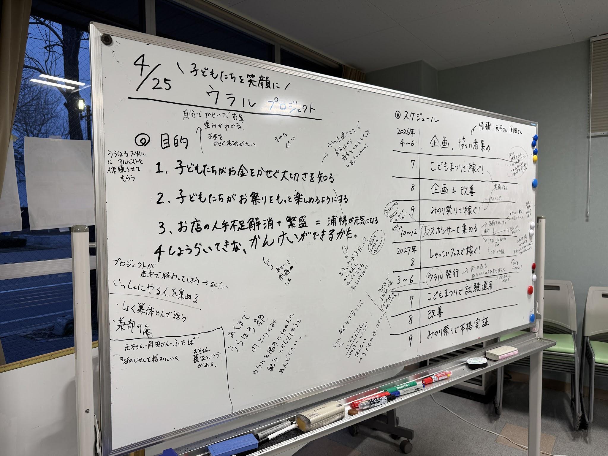 FUTABAでうらほろ部の中学生による発表を聞く学生