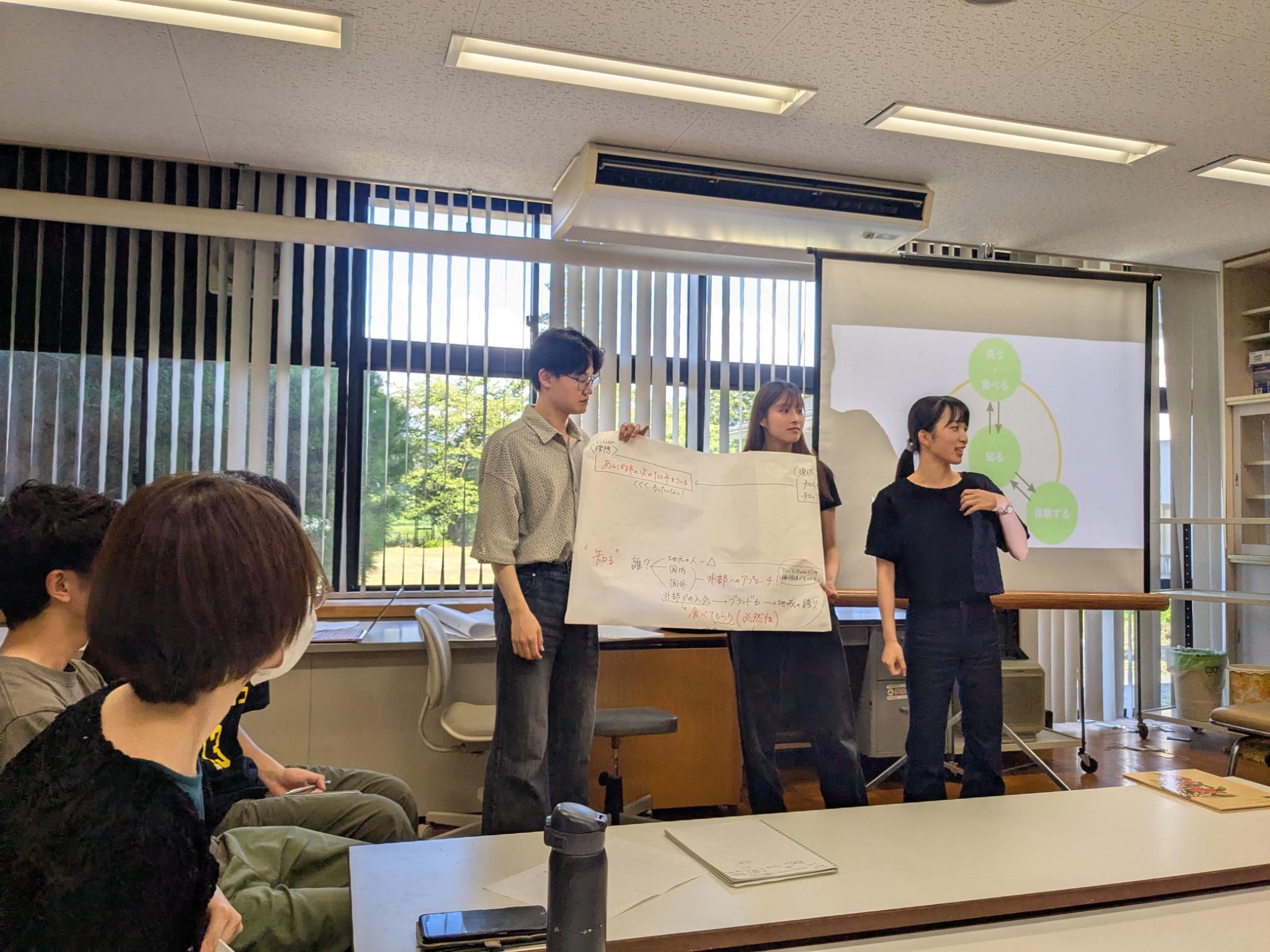 旧五十沢小学校で中間発表を行う学生