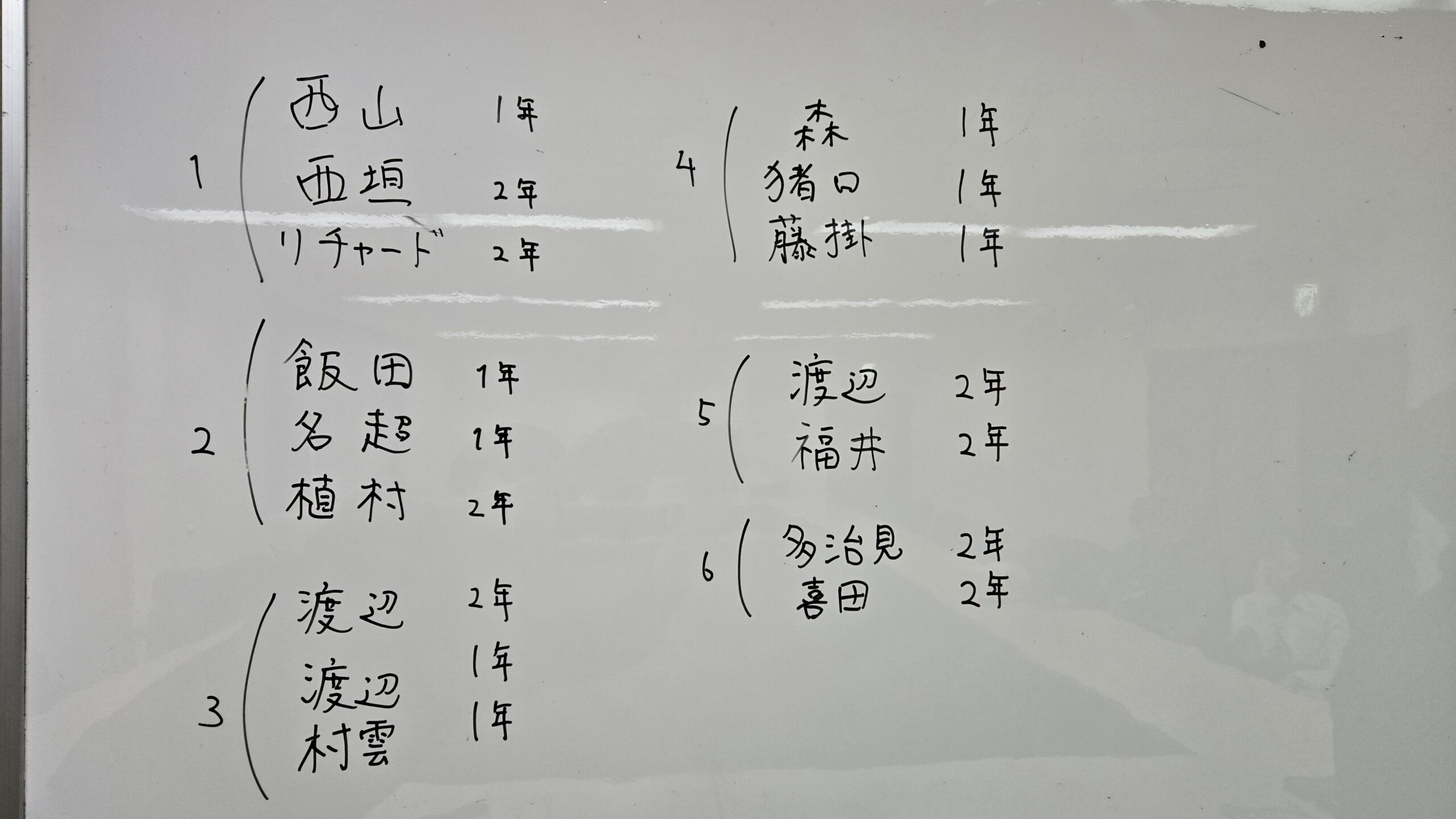 本番授業のグループ分けを記したホワイトボード